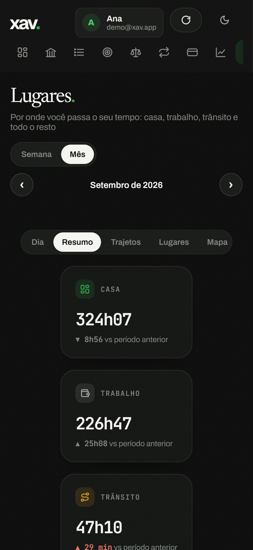 Lugares no celular
