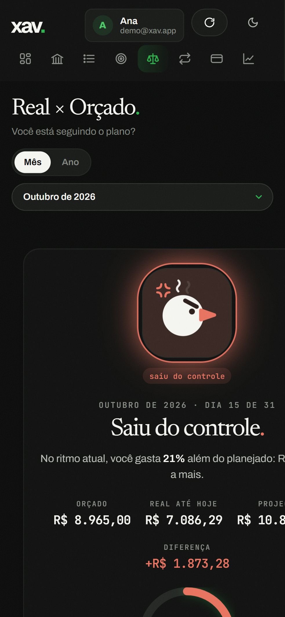 Real × Orçado no celular