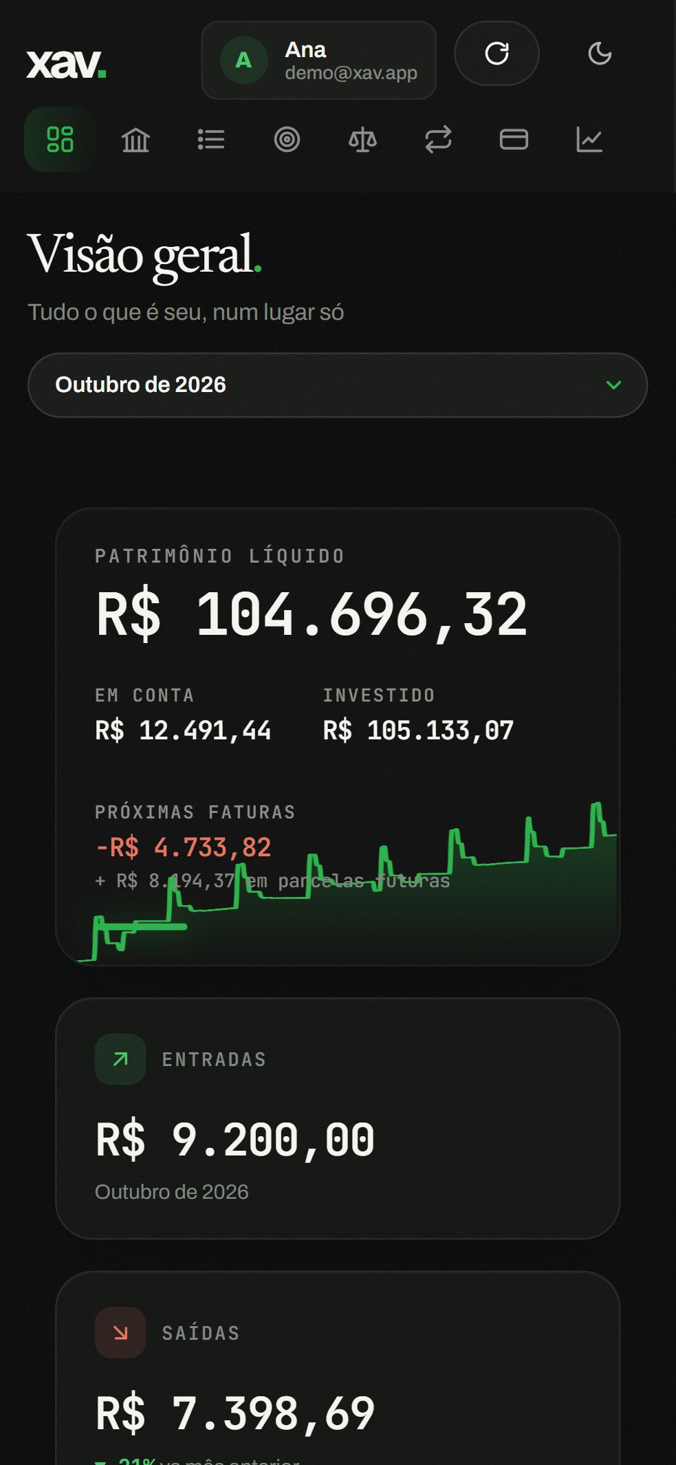 Visão geral no celular