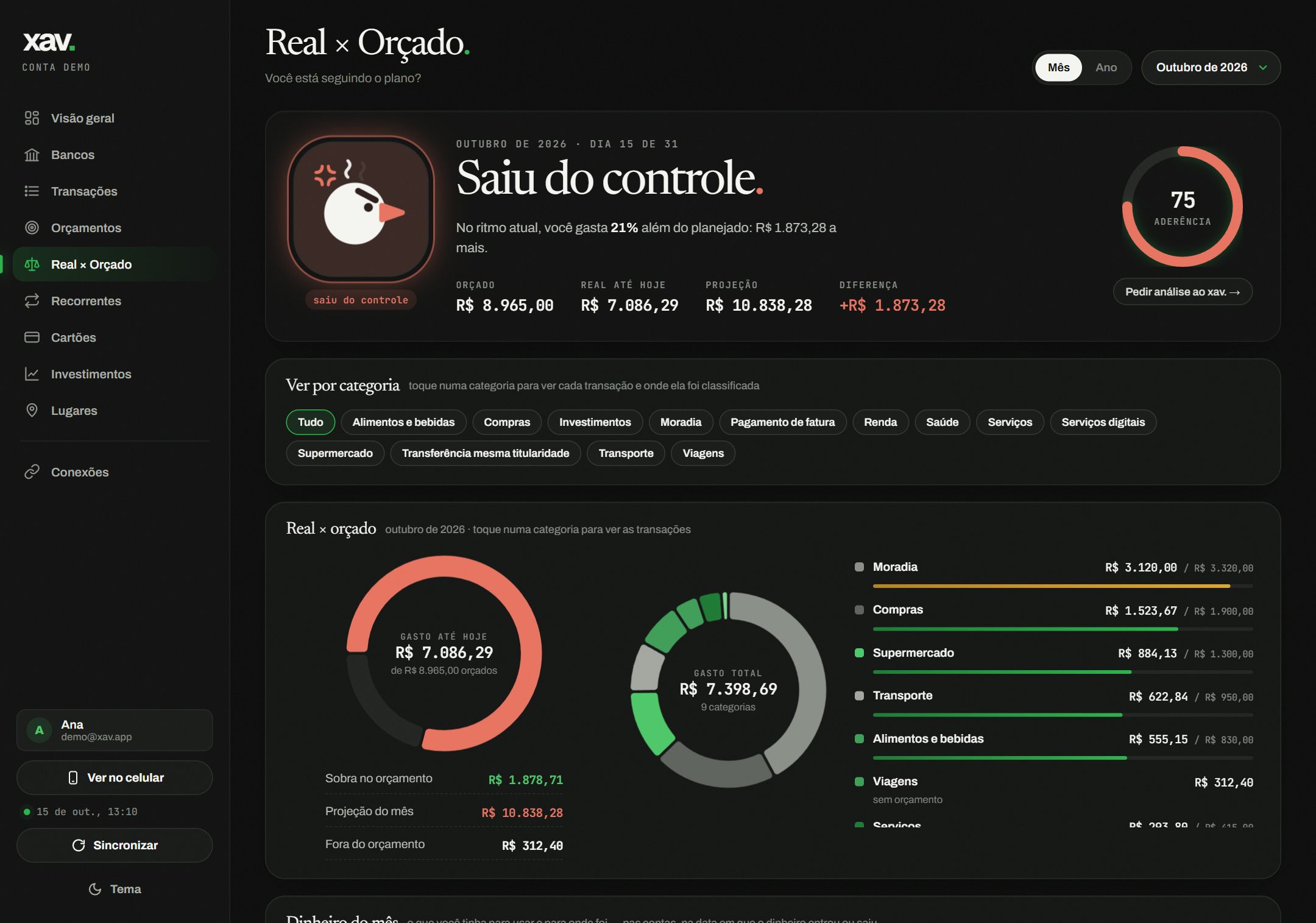 Tela Real × Orçado do xav.