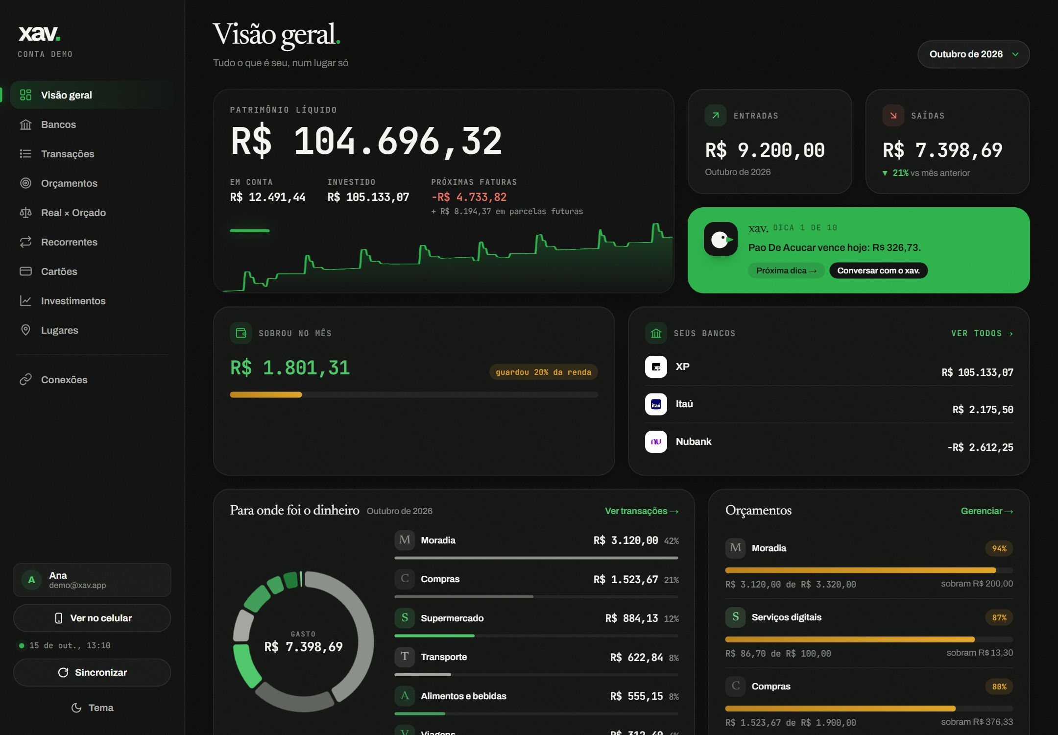 Tela Visão geral do xav.